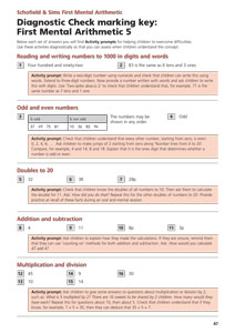 First Mental Arithmetic Teacher's Guide