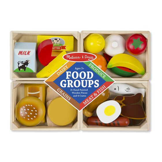 271 - Food Groups Set