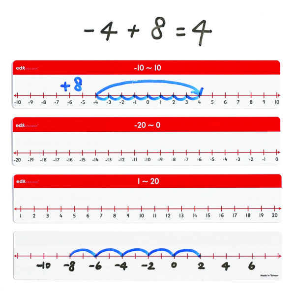 EDX26075 - Number Lines - Write &amp; Wipe - Negative Numbers