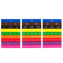 [EDX19156C] EDX19156C - Equivalence Tile Set - Mini Printed - 51pcs